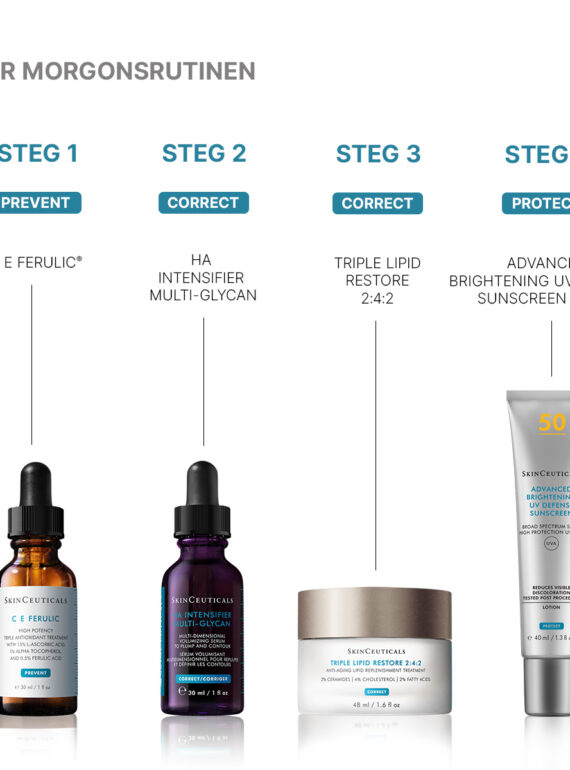 2024_07_SKC_SE_HAI_Multi_Glycan_AM_Routine