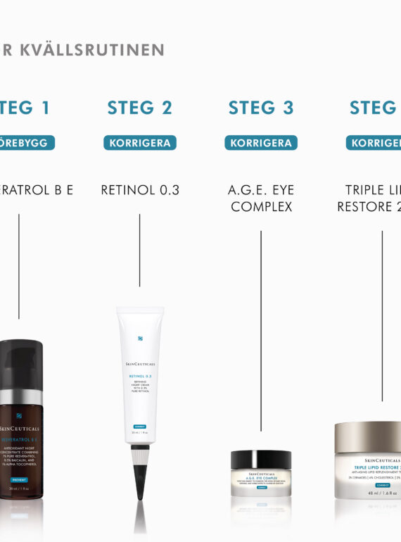 22_0429_SKC_PDP22_COR_08_RETINOL_0.3_NIGHT_REGIMENS_1_SE