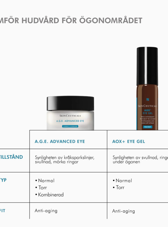 SE_23_0609_SKC_PDP23_COR_AGE_ADV_EYE_INTL_08_COMPARISON_2400x2400 (1) copy