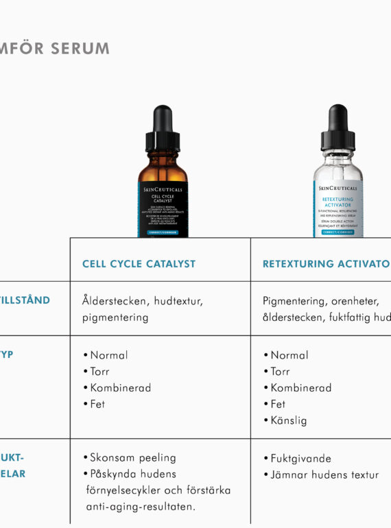 v1_23_0824_SKC_PDP23_COR_CATALYST_COMPARISON_SE